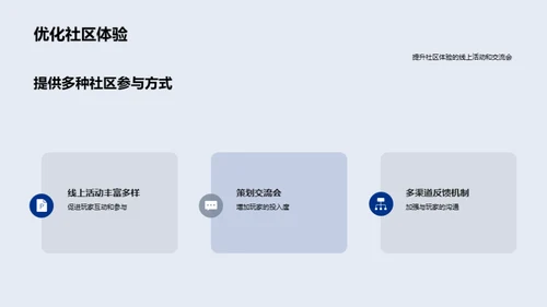 卓越玩家社区策划