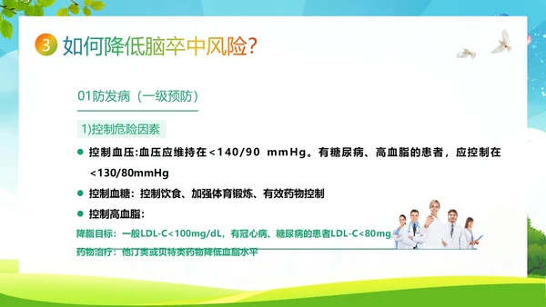 2023年脑卒中健康宣教脑中风预防急救知识PPT课件