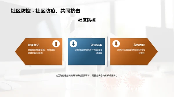 战胜病毒：知识与行动