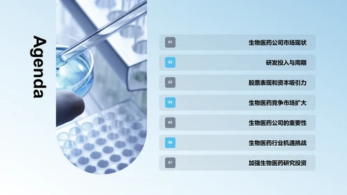 生物医药公司研究与投资分析