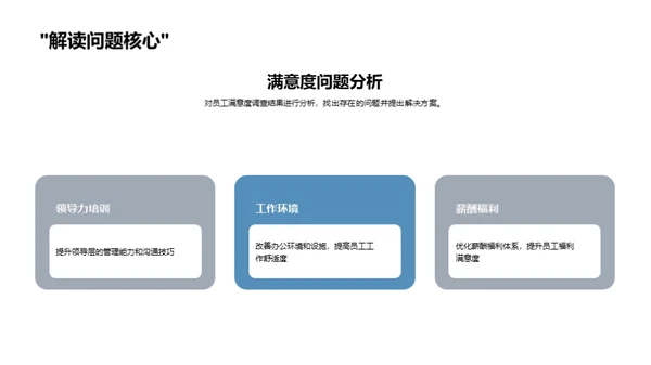 人资管理月度回顾
