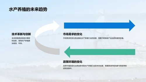 蓝色现代商务水产养殖技术科普PPT模板