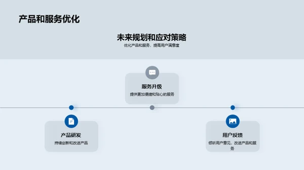 汽车电商双十二解析