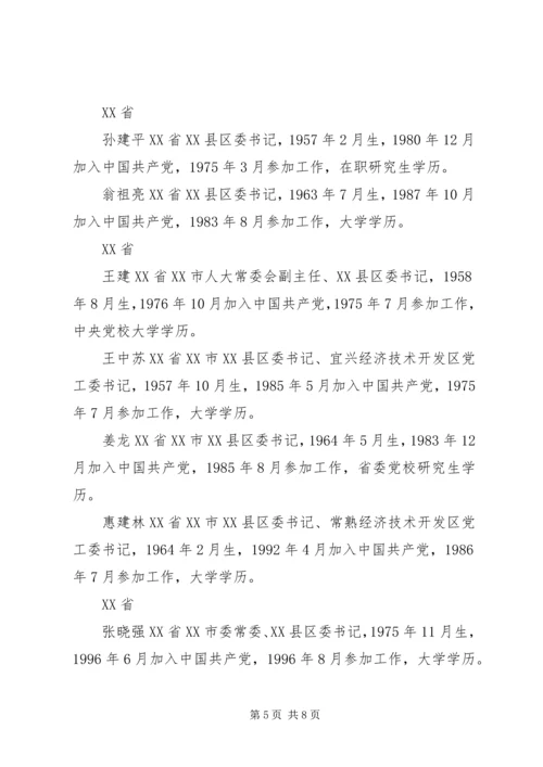 全国优秀县委书记拟表彰人选公示公告.docx