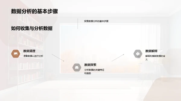 深度解析研究方法