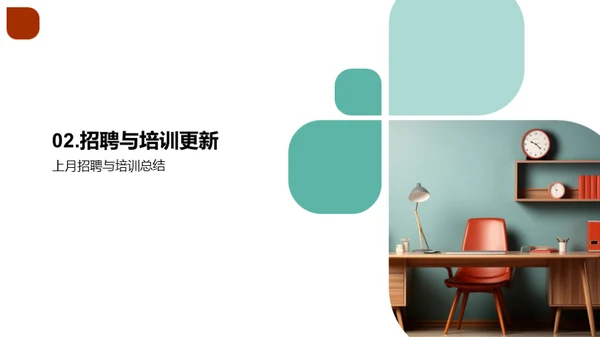 人力资源部月度总结