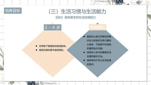 白色小清新幼儿园小班家长会PPT模板