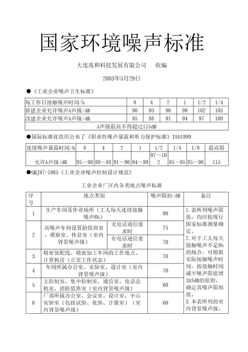 国家噪声标准