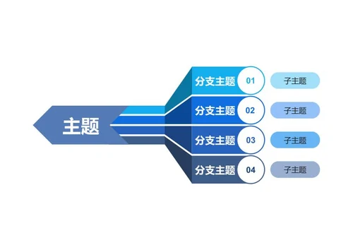 思维导图 - 蓝渐变箭头指引思维导图word模板
