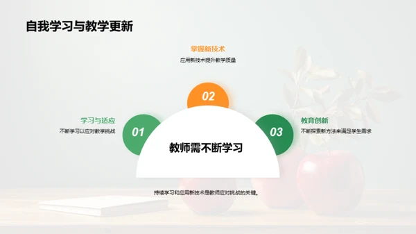 教师多面手的挑战与应对