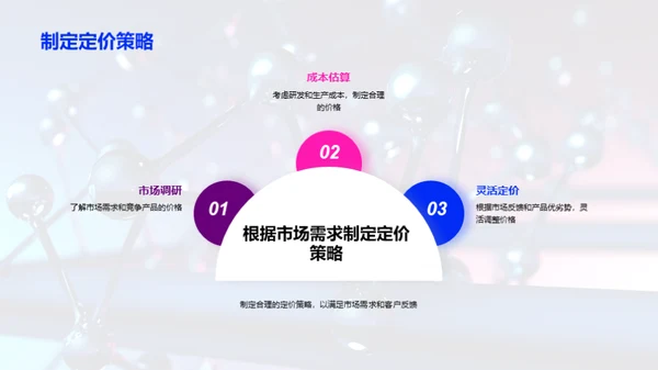 创新药物：研发与商业化