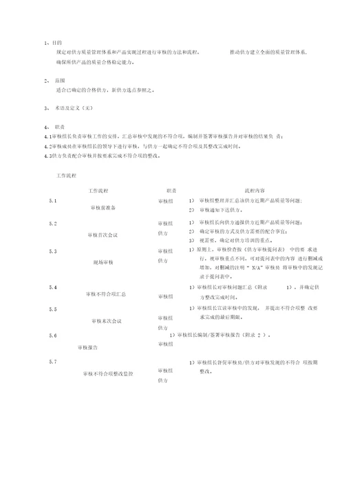 FCSJ43供方审核指导书