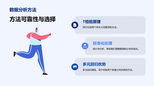 蓝色商务现代运动生理研究报告PPT模板