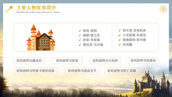 黄色插画风哈利波特魔法电影鉴赏万圣节影视培训通用PPT
