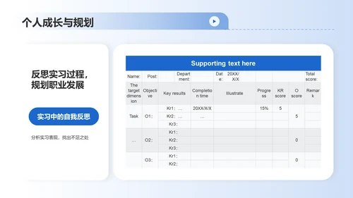 蓝色商务实习总结PPT模板