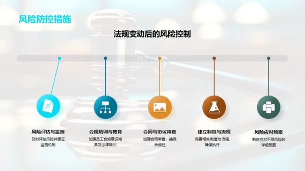 法规变动导航
