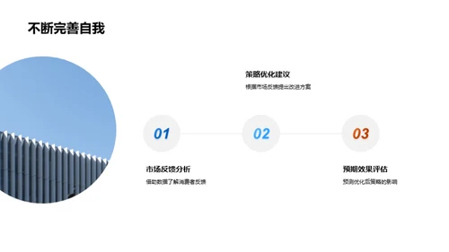 电商促销策略深度解读