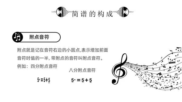 黑白简约小学音乐从零开始认识简谱说课课件PPT模板