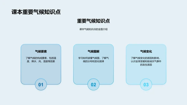 气候学知识讲解PPT模板