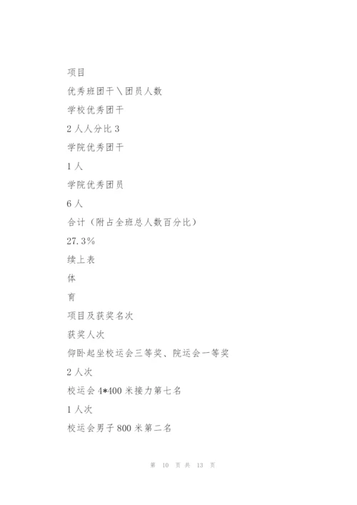 学校优秀班级集体申报材料.docx