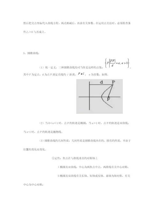 2023年高中数学圆锥曲线知识点总结.docx