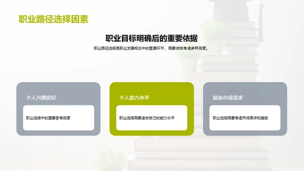 大学生职业规划攻略