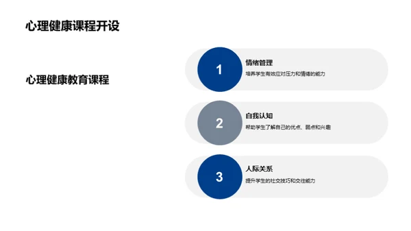 简约风其他行业教育活动PPT模板