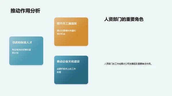 人资策略全解析