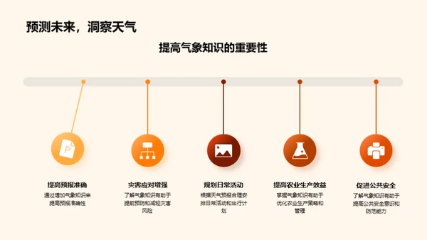 立秋气象解析