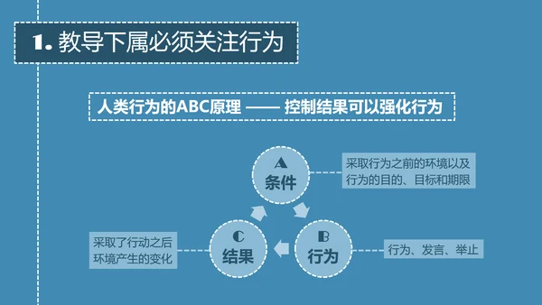 带人的技术职场教育读书笔记PPT课件