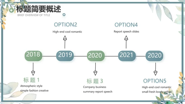 手绘水彩风个人述职报告动态PPT模板