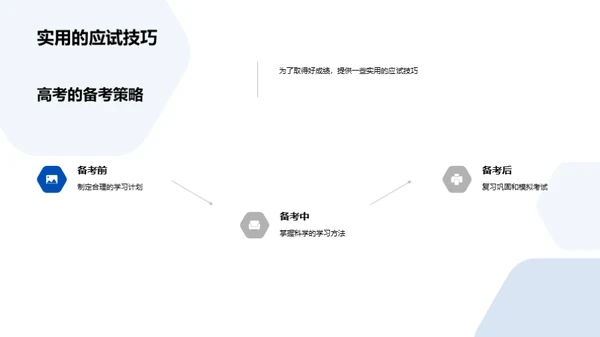 高考之路，精心规划