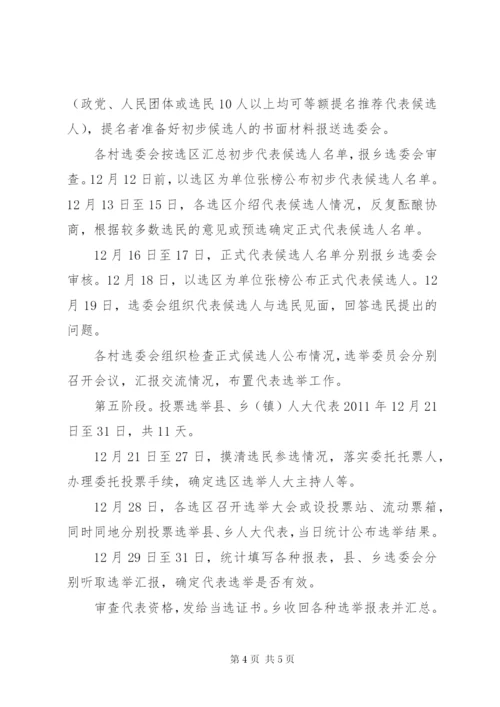 孙庙乡人大换届选举工作实施方案.docx