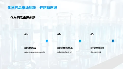 化药原料：挑战与机遇