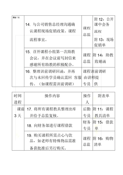 会员公开课会务操作SOP