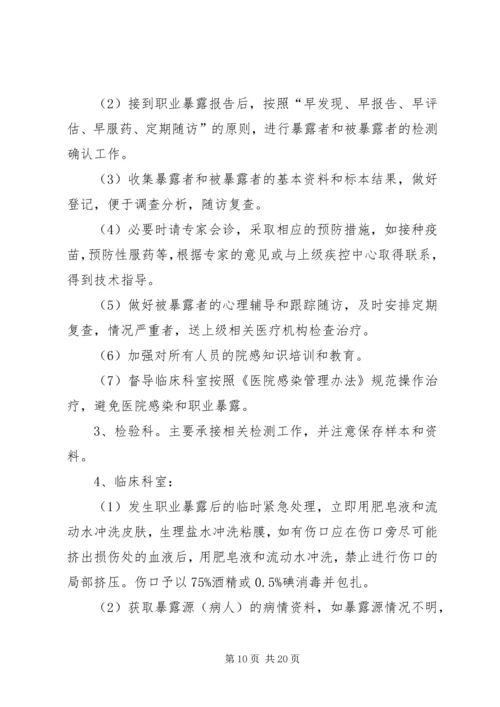 职业暴露应急处置演练方案.docx