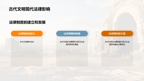商务风教育培训教学课件PPT模板