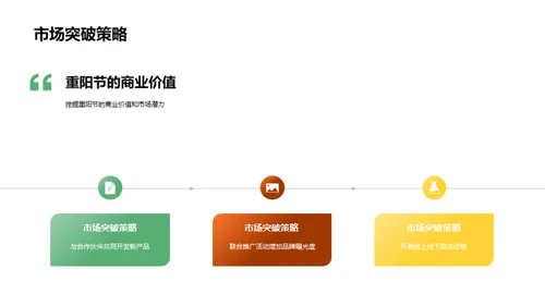 重阳节市场突破