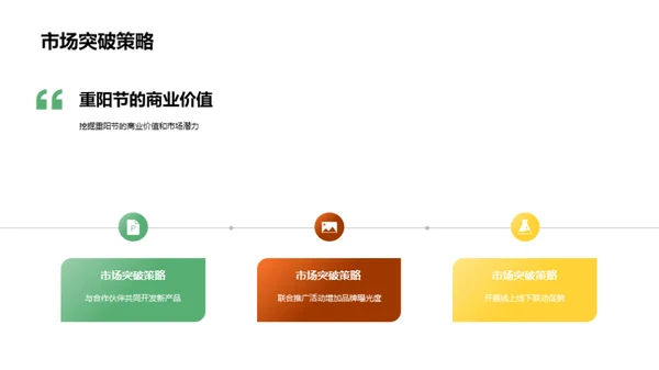 重阳节市场突破