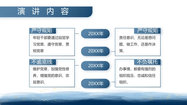 八一部队军事工作总结汇报动态PPT