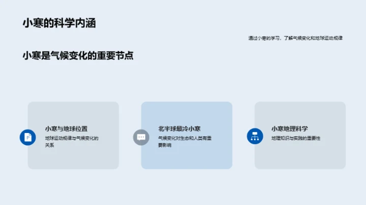 小寒节气的地理奥秘