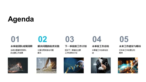 财务绩效季度回顾