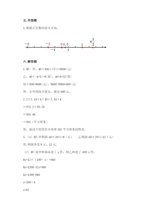 小升初数学期末测试卷（综合题）.docx