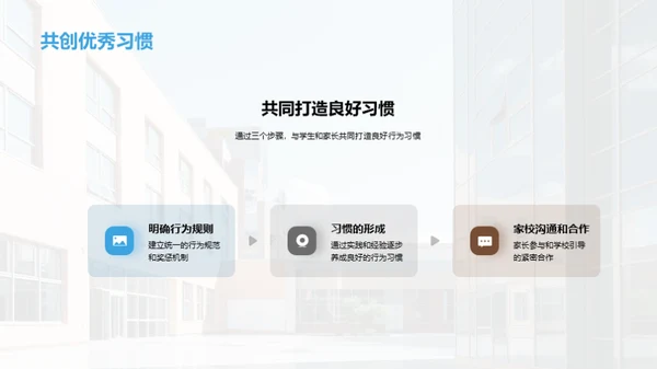 初中生行为习惯塑造