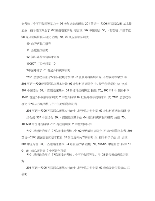 南京中医药医药大学硕士研究生入学考试考试科目