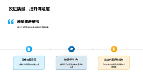 农场月度绩效分析