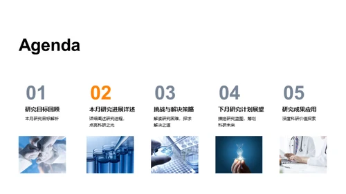 化学研究月报