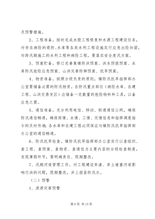 马蹄镇中小学XX年防汛工作应急预案 (2).docx