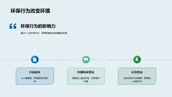 绿色行动知识竞赛