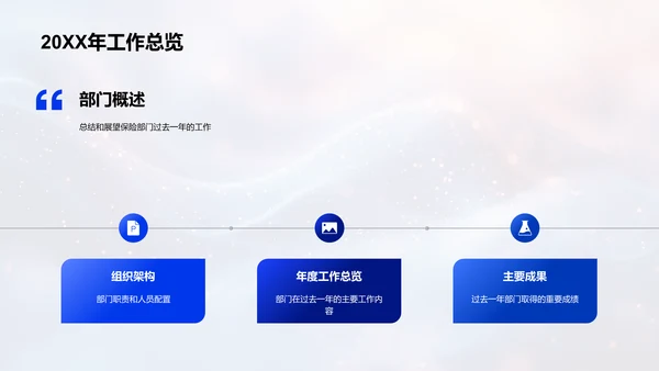 保险部门年度总结PPT模板